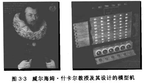 計算設(shè)備模型