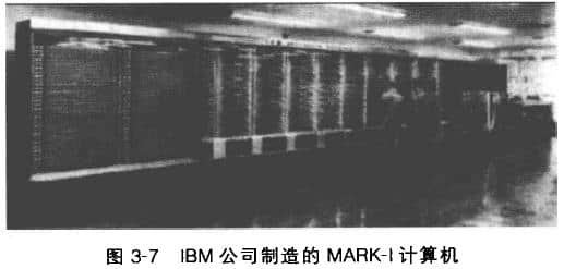 MARK-I計算機在哈佛大學(xué)正式運行