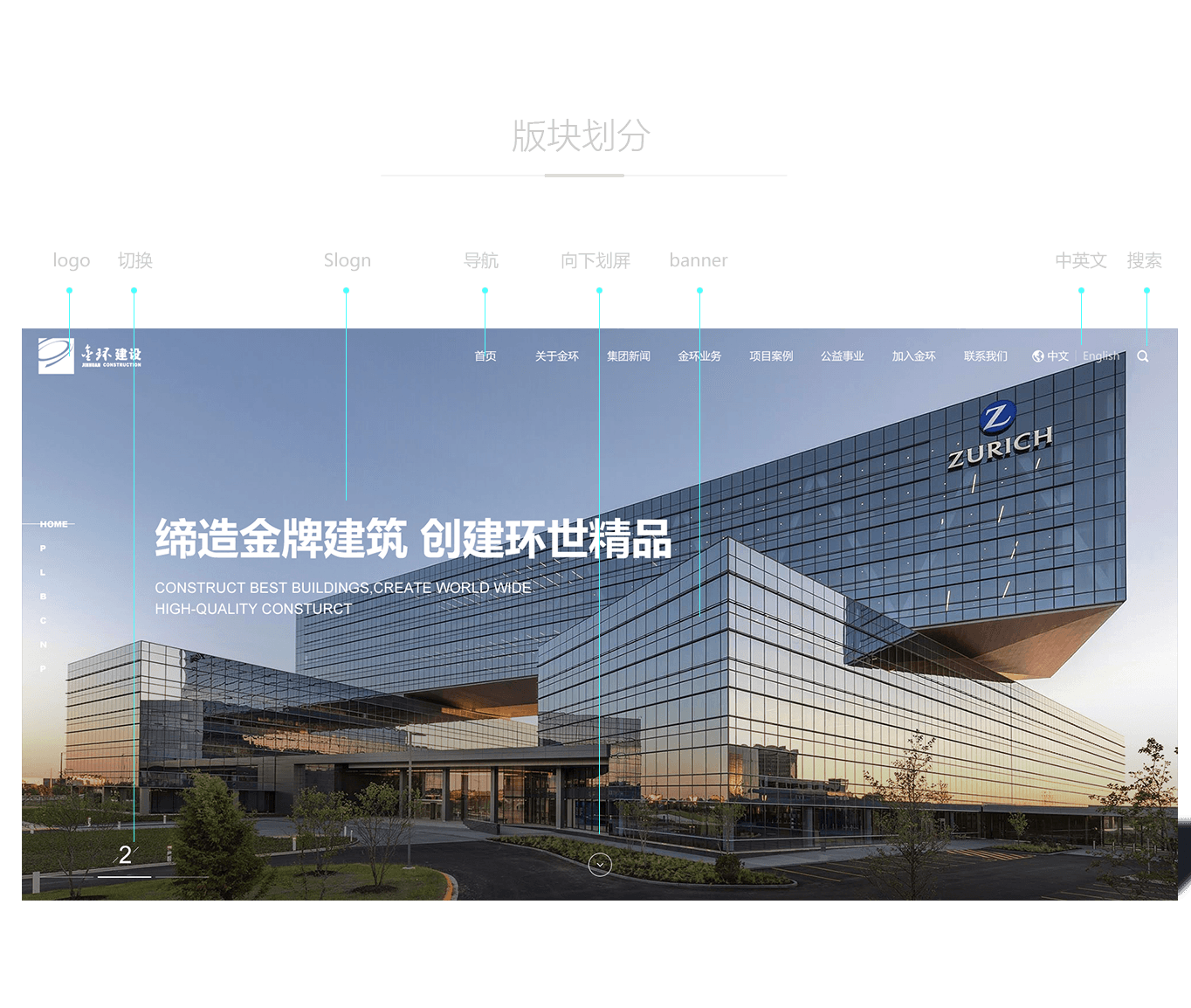 集群網站建設如何提高網站的負載性能呢？
